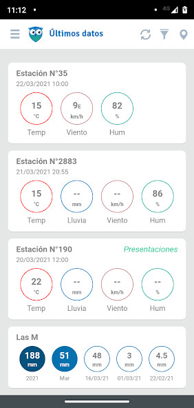Run android online APK Caburé - Gestión de Lluvias from MyAndroid or emulate Caburé - Gestión de Lluvias using MyAndroid Run android online APK Caburé - Gestión de Lluvias from MyAndroid or emulate Caburé - Gestión de Lluvias using MyAndroid