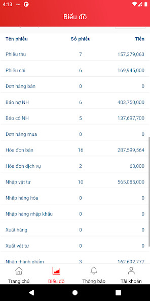 Emulate CADS Finance from MyAndroid or run CADS Finance using MyAndroid