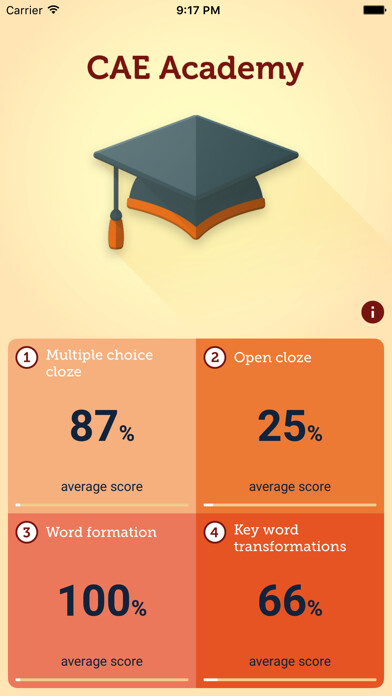 Emulate iPhone app CAE Academy Lite: Cambridge C1 using MyAndroid