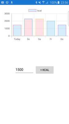 Emulate Android APK CalCount Emulate Android APK CalCount