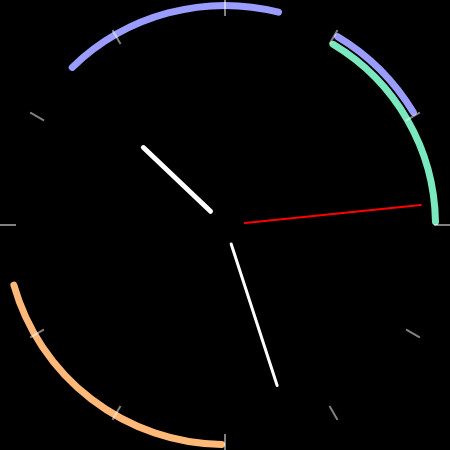 Run android online APK Calendar Watch Face from MyAndroid or emulate Calendar Watch Face using MyAndroid