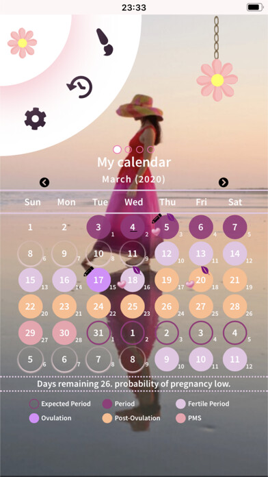 Emulate iPhone app Calendário do Ciclo Menstrual using MyAndroid Emulate iPhone app Calendário do Ciclo Menstrual using MyAndroid