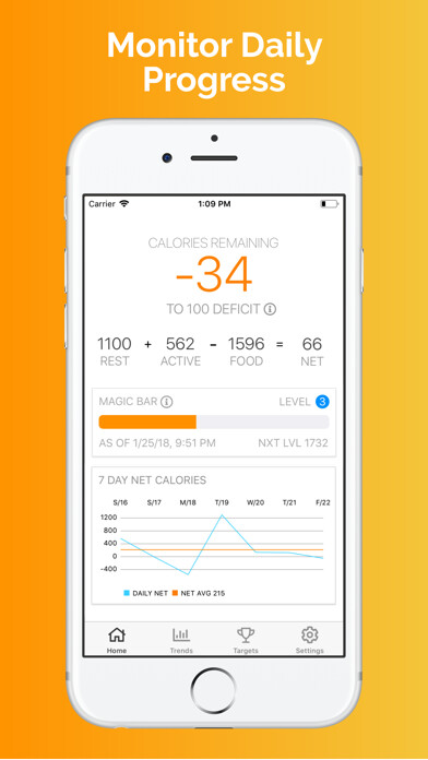Emulate iPhone app CaliCalo: Watch Your Calories using MyAndroid Emulate iPhone app CaliCalo: Watch Your Calories using MyAndroid