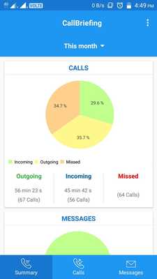 Emulate Android APK Call Briefing Emulate Android APK Call Briefing