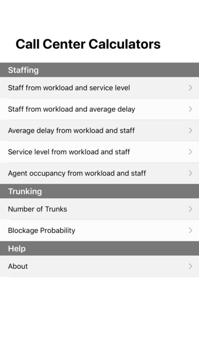 Emulate iPhone app Call Center Calculators using MyAndroid Emulate iPhone app Call Center Calculators using MyAndroid