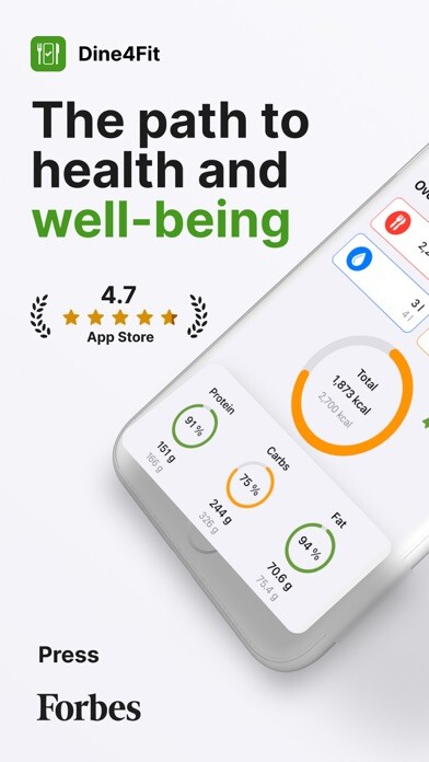 Emulate iPhone app Calorie-counter by Dine4Fit using MyAndroid Emulate iPhone app Calorie-counter by Dine4Fit using MyAndroid