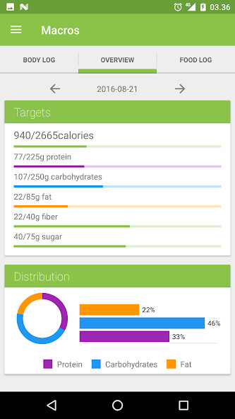 Emulate Android APK Calorie Counter Macros