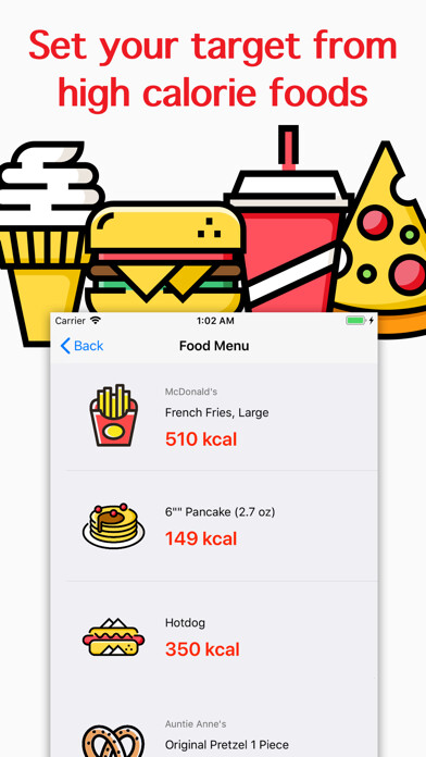 Emulate iPhone app Calorie Detect using MyAndroid Emulate iPhone app Calorie Detect using MyAndroid