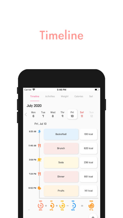 Emulate iPhone app Calorie Diet – Diet Management using MyAndroid Emulate iPhone app Calorie Diet – Diet Management using MyAndroid