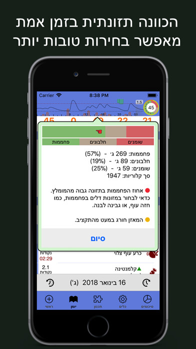 Emulate iPhone app Calories Hebrew Lite using MyAndroid Emulate iPhone app Calories Hebrew Lite using MyAndroid