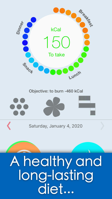 Emulate iPhone app Calories Minute Access using MyAndroid Emulate iPhone app Calories Minute Access using MyAndroid