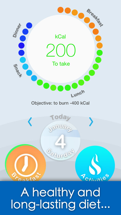 Emulate iPhone app Calories minute using MyAndroid Emulate iPhone app Calories minute using MyAndroid