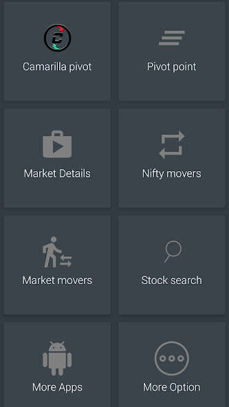 Run android online APK Camarilla Pivot and CPR for day traders from MyAndroid or emulate Camarilla Pivot and CPR for day traders using MyAndroid