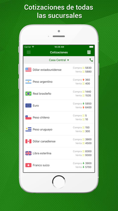 Emulate iPhone app Cambios Chaco using MyAndroid Emulate iPhone app Cambios Chaco using MyAndroid