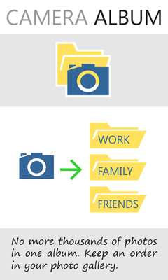 Emulate Android APK Camera Album