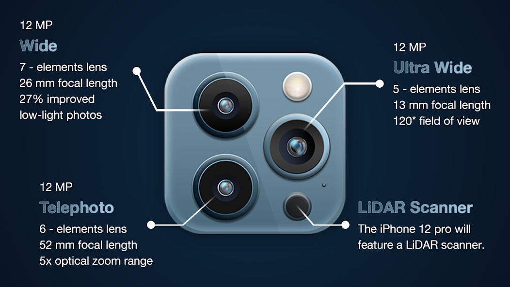 Run android online APK Camera for iPhone 14 : iCamera from MyAndroid or emulate Camera for iPhone 14 : iCamera using MyAndroid