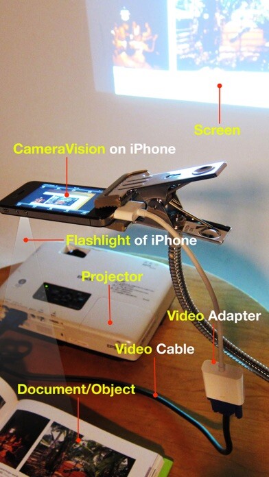Emulate iPhone app CameraVision using MyAndroid Emulate iPhone app CameraVision using MyAndroid