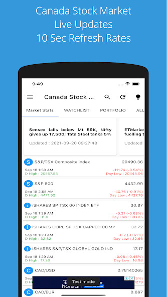Run android online APK Canada Stock Market from MyAndroid or emulate Canada Stock Market using MyAndroid