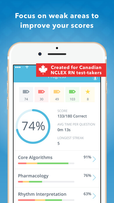 Run android online APK Canadian ACLS Mastery from MyAndroid or emulate Canadian ACLS Mastery using MyAndroid Run android online APK Canadian ACLS Mastery from MyAndroid or emulate Canadian ACLS Mastery using MyAndroid