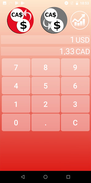 Run android online APK Canadian dollar USD converter from MyAndroid or emulate Canadian dollar USD converter using MyAndroid Run android online APK Canadian dollar USD converter from MyAndroid or emulate Canadian dollar USD converter using MyAndroid