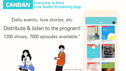 Emulate iPhone app CANDAN using MyAndroid