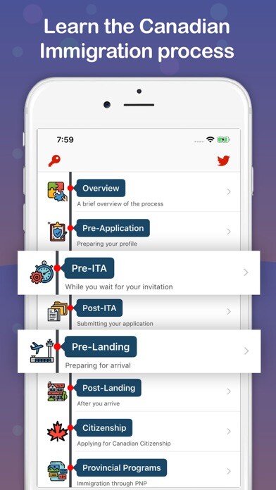 Emulate iPhone app CanPR using MyAndroid Emulate iPhone app CanPR using MyAndroid