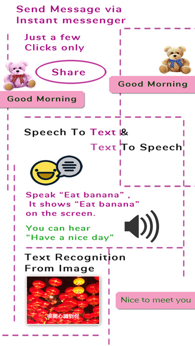 Emulate iPhone app CantoneseSharingApps using MyAndroid Emulate iPhone app CantoneseSharingApps using MyAndroid