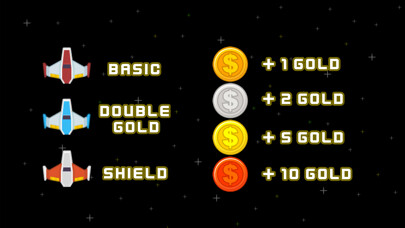 Emulate iPhone app Can you avoid it? : Dodge using MyAndroid
