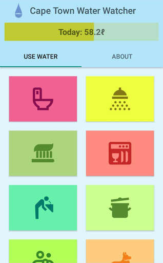 Emulate Android APK Cape Town Water Watcher Emulate Android APK Cape Town Water Watcher