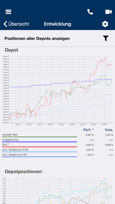 Run android online APK CAPITOL Finanzhaus from MyAndroid or emulate CAPITOL Finanzhaus using MyAndroid Run android online APK CAPITOL Finanzhaus from MyAndroid or emulate CAPITOL Finanzhaus using MyAndroid