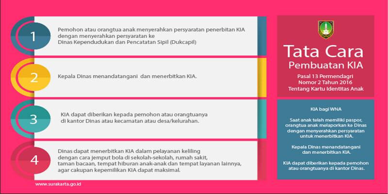 Run android online APK Cara Membuat KIA from MyAndroid or emulate Cara Membuat KIA using MyAndroid Run android online APK Cara Membuat KIA from MyAndroid or emulate Cara Membuat KIA using MyAndroid