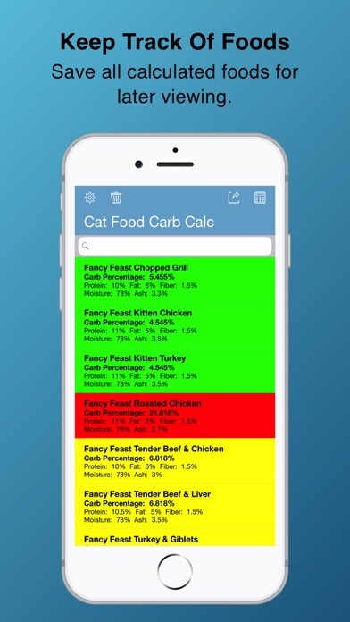 Emulate iPhone app CarbCalc using MyAndroid Emulate iPhone app CarbCalc using MyAndroid