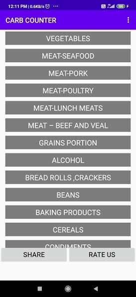 Run android online APK Carb Counter from MyAndroid or emulate Carb Counter using MyAndroid Run android online APK Carb Counter from MyAndroid or emulate Carb Counter using MyAndroid