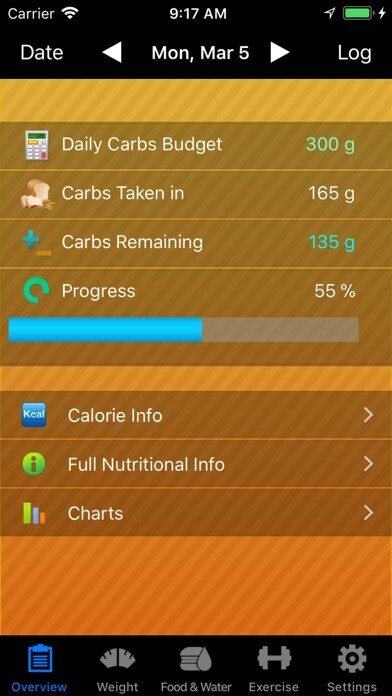 Emulate iPhone app Carb One ~ Carb Counter using MyAndroid Emulate iPhone app Carb One ~ Carb Counter using MyAndroid