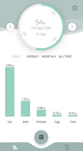 Run android online APK Carbon Tracker from MyAndroid or emulate Carbon Tracker using MyAndroid Run android online APK Carbon Tracker from MyAndroid or emulate Carbon Tracker using MyAndroid