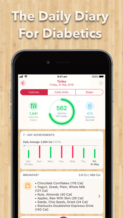 Emulate iPhone app Carb Unit Diary for Diabetics using MyAndroid Emulate iPhone app Carb Unit Diary for Diabetics using MyAndroid