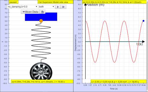 Run android online APK Car Damping SHM Virtual Lab from MyAndroid or emulate Car Damping SHM Virtual Lab using MyAndroid