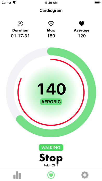 Emulate iPhone app Cardiogram: HR Monitoring using MyAndroid Emulate iPhone app Cardiogram: HR Monitoring using MyAndroid