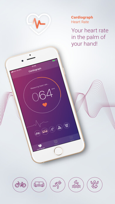 Emulate iPhone app Cardiograph Heart Rate using MyAndroid Emulate iPhone app Cardiograph Heart Rate using MyAndroid