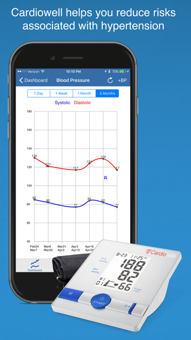 Emulate iPhone app Cardiowell Digital Therapeutic using MyAndroid Emulate iPhone app Cardiowell Digital Therapeutic using MyAndroid
