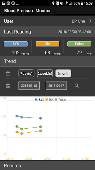 Run android online APK Care Alert TW from MyAndroid or emulate Care Alert TW using MyAndroid