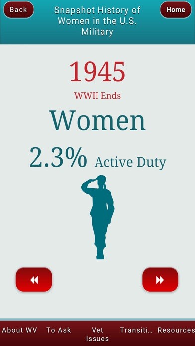 Emulate iPhone app Caring4Women Veterans using MyAndroid Emulate iPhone app Caring4Women Veterans using MyAndroid