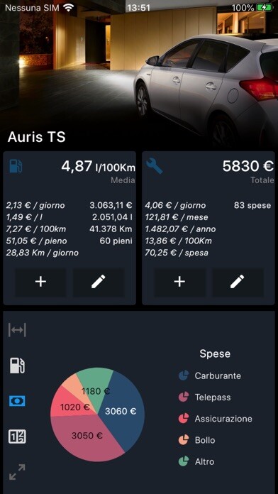 Emulate iPhone app Car Log Universal using MyAndroid Emulate iPhone app Car Log Universal using MyAndroid