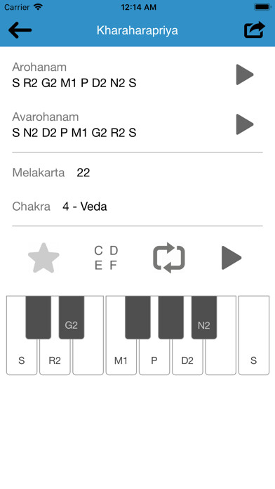 Emulate iPhone app Carnatic Raga using MyAndroid Emulate iPhone app Carnatic Raga using MyAndroid