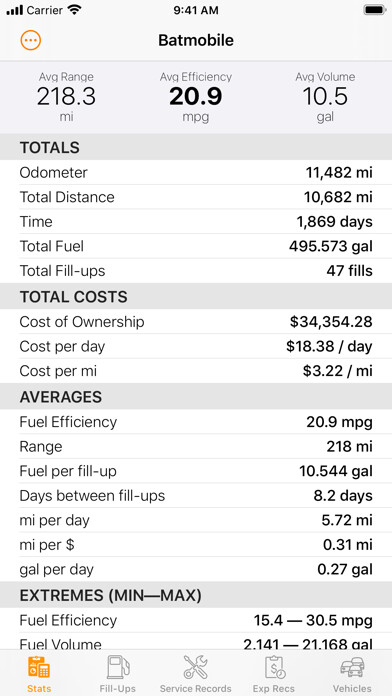 Emulate iPhone app CarNerd using MyAndroid