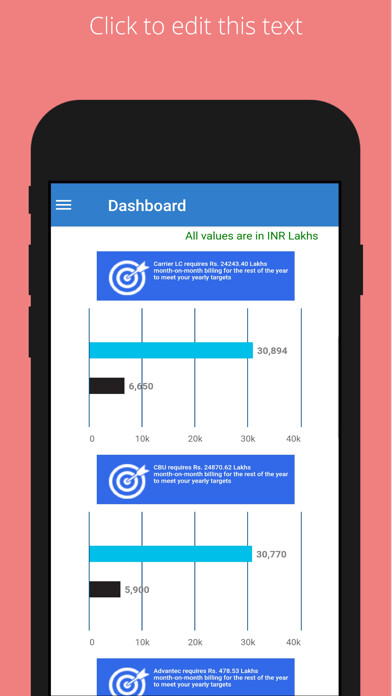 Emulate iPhone app Carrier Care Net using MyAndroid Emulate iPhone app Carrier Care Net using MyAndroid