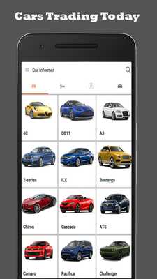 Emulate Android APK Cars Informer - All Cars : Information  Details