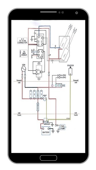 Emulate Android APK Car Wiring Diagram