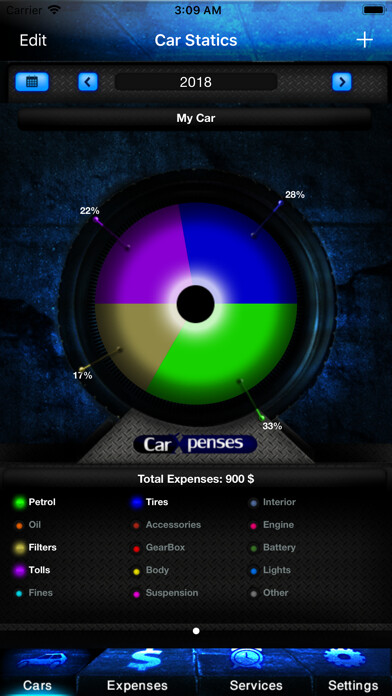 Emulate iPhone app Car Xpenses - Car maintenance using MyAndroid