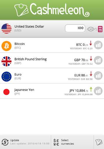 Run android online APK Cashmeleon from MyAndroid or emulate Cashmeleon using MyAndroid Run android online APK Cashmeleon from MyAndroid or emulate Cashmeleon using MyAndroid